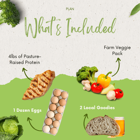 Family Staples Plan includes pasture-raised protein, a dozen eggs, veggie pack, and local goodies.