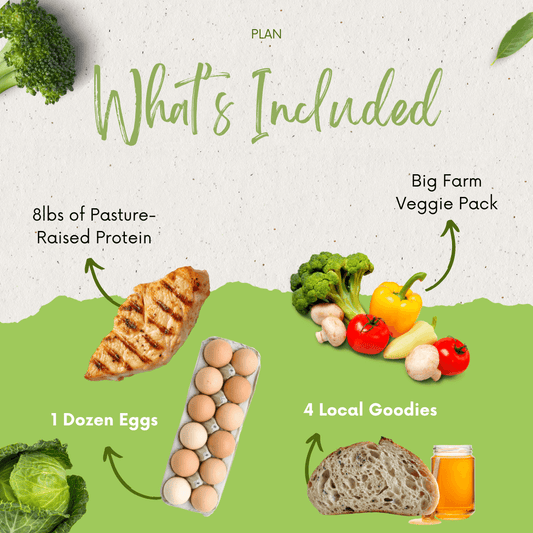 Weekly Dinner Plan ingredients including pasture-raised protein, veggie pack, eggs, and local goodies.