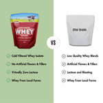 Daily Protein Powder